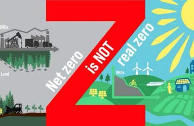 We demand real zero, not net zero!